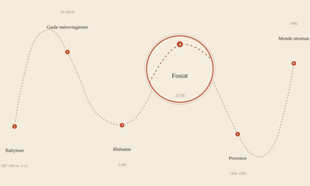 Fostat, 1176
